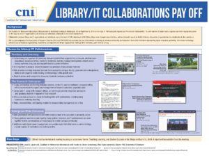 CNI ELI 2019 POSTER image